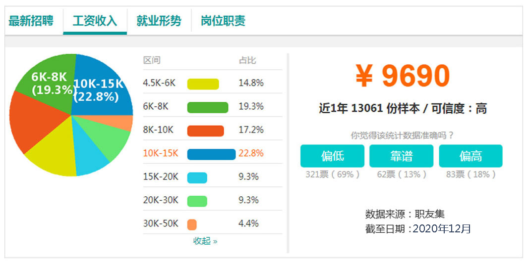 �����»��������Ƽ�ѧУ