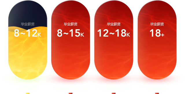 ����ȫý��곤���Ű�