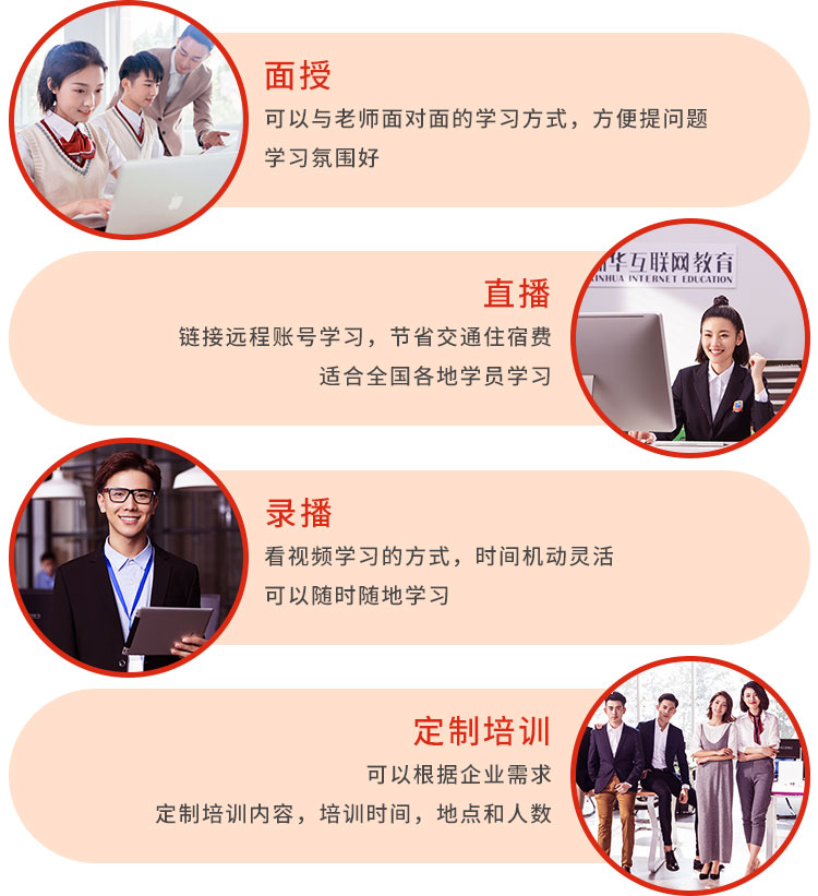 Ofiice��ѵ���칫������ѵ